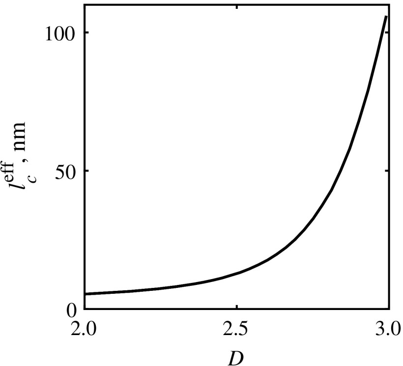 Fig. 18