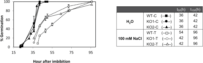 Fig. 8.