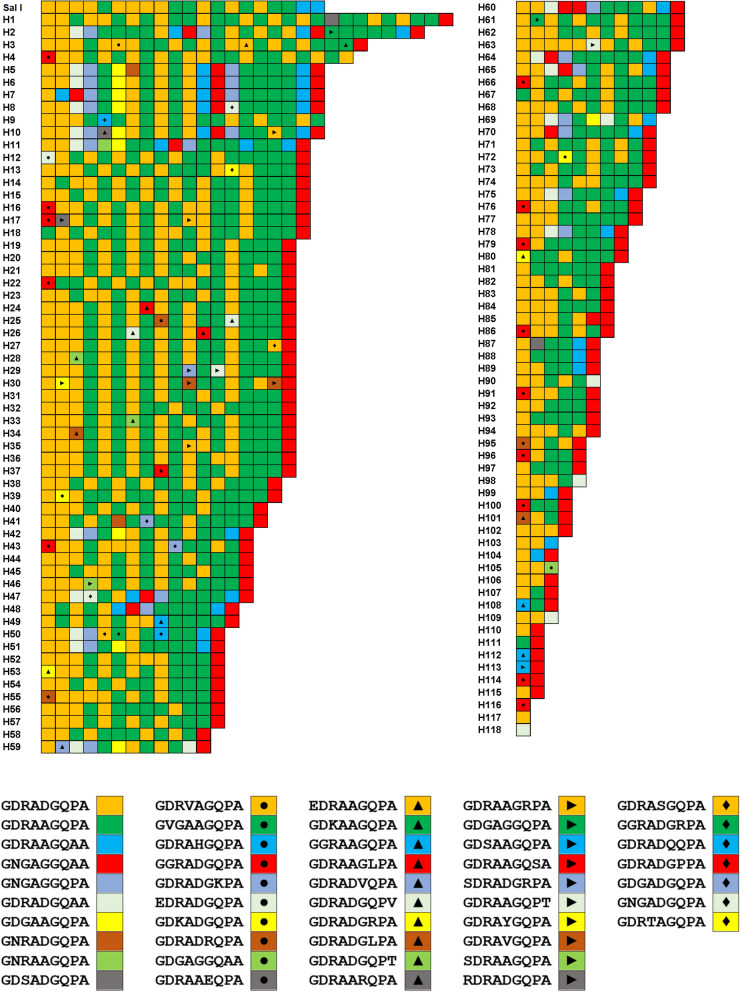 Fig. 4