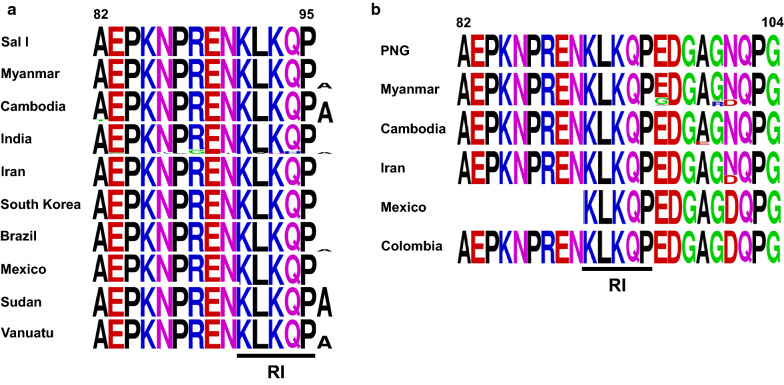 Fig. 3