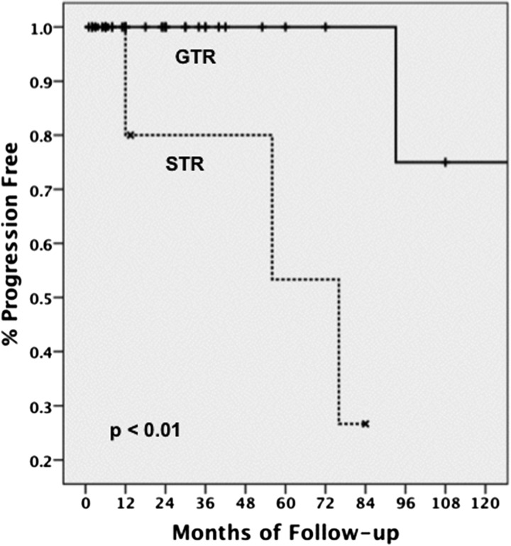 Fig. 1.