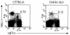 FIG. 7.