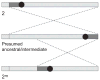 Figure 5.7