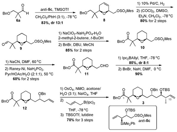 Scheme 2