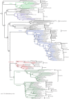 Figure 1.