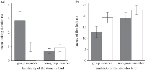 Figure 2.