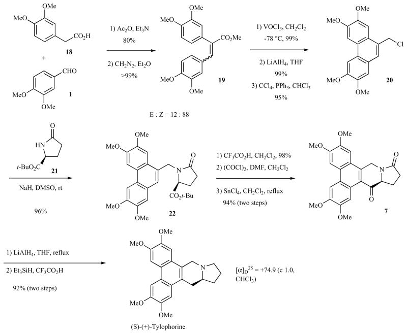 Scheme 3