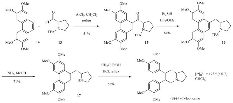 Scheme 2