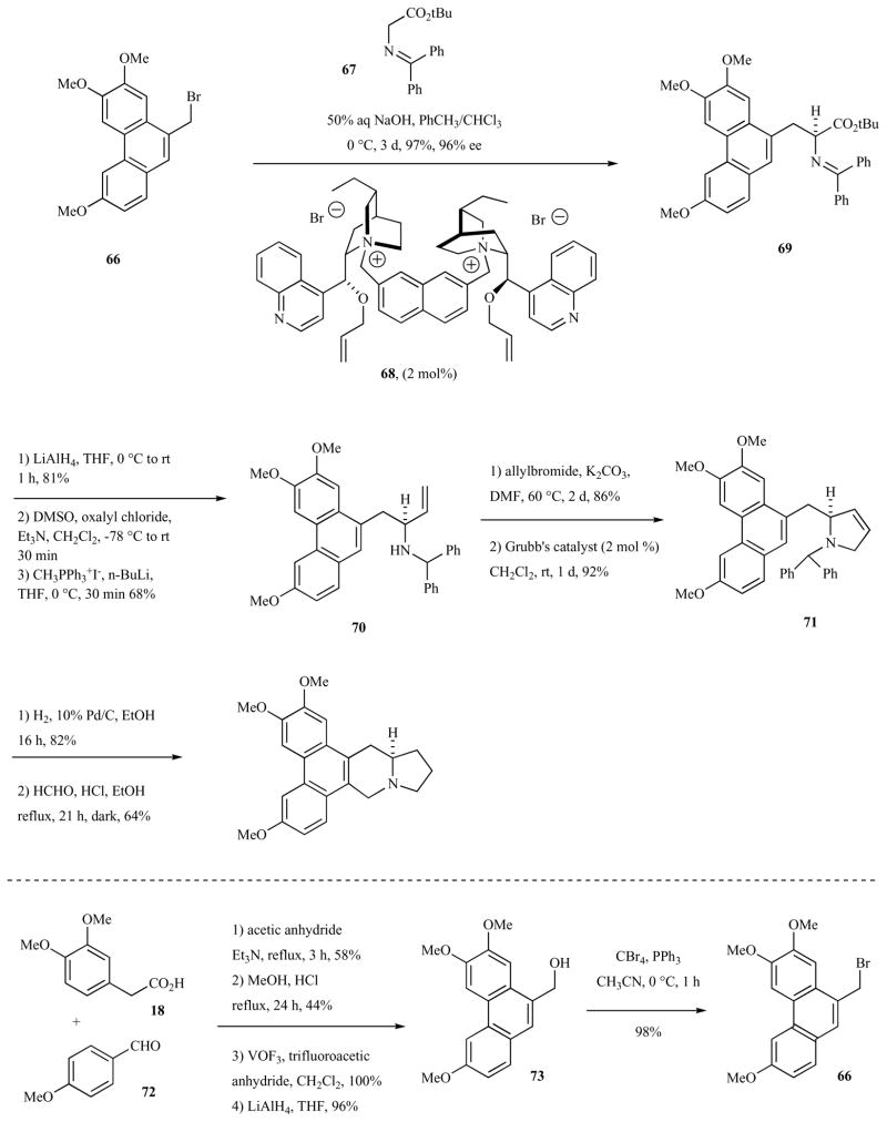 Scheme 9