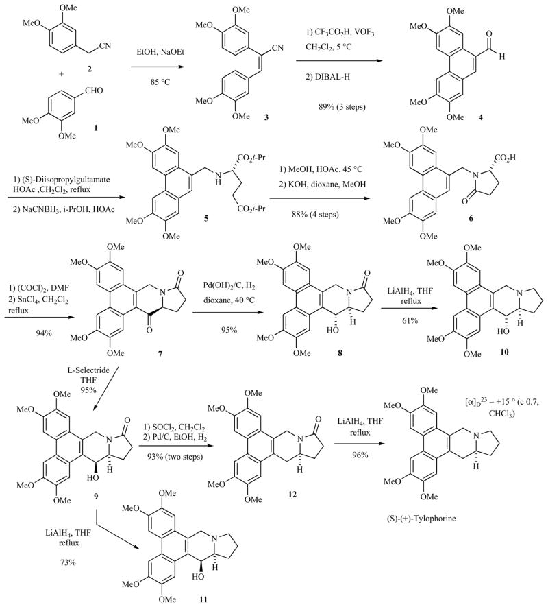 Scheme 1