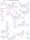Fig. 6