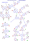 Fig. 4