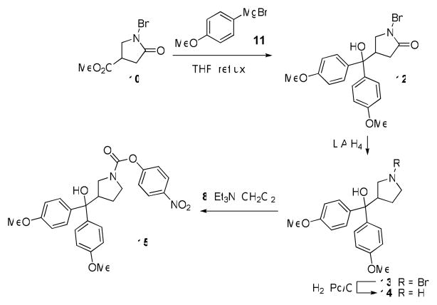 Scheme 2