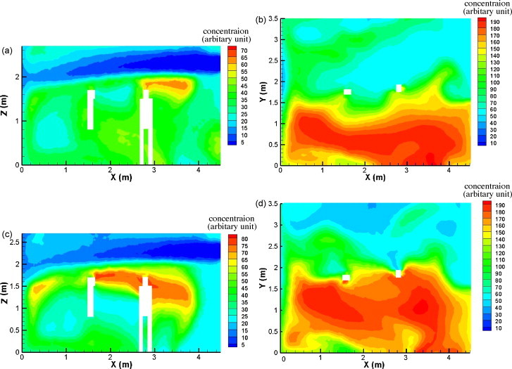 Fig. 7