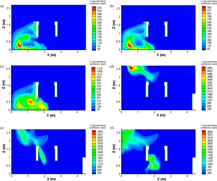 Fig. 4