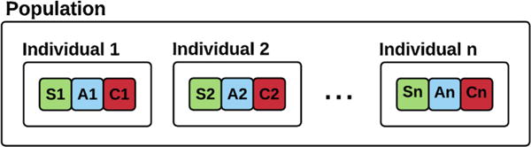 Fig. 3