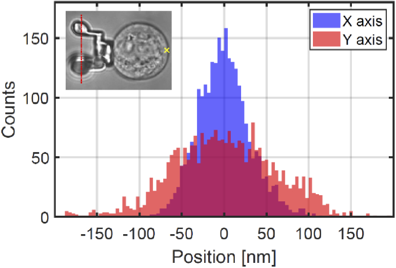 Fig. 10.