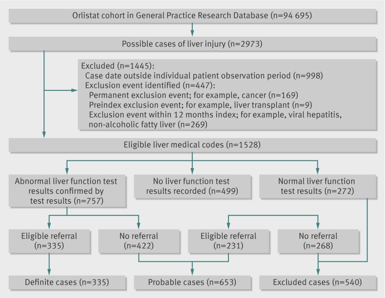 graphic file with name doui008324.f2_default.jpg