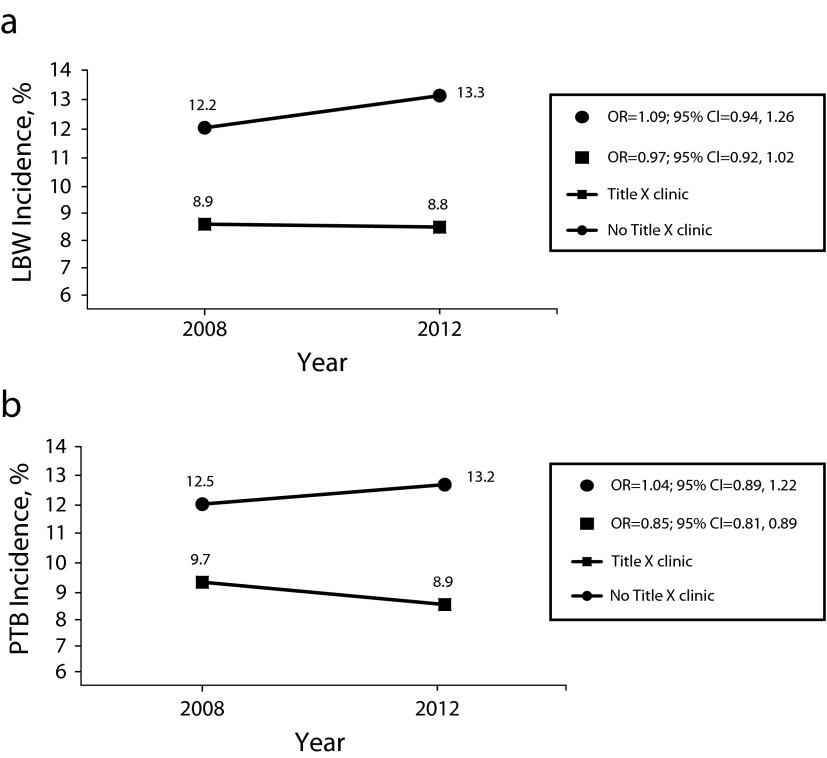 FIGURE 2—