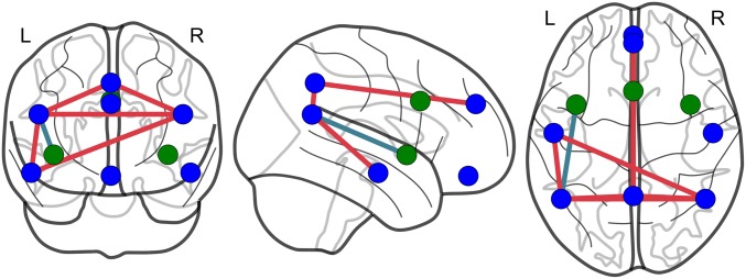 Fig. S1.