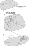 FIG. 6.