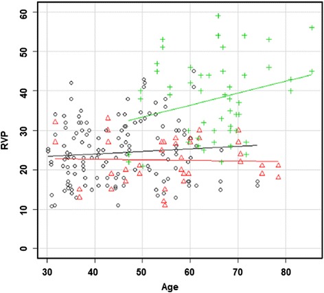 Fig. 12