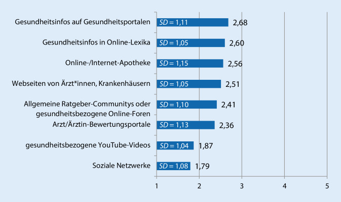 graphic file with name 103_2020_3144_Fig2_HTML.jpg