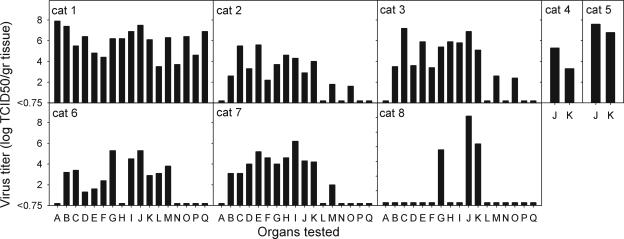 Figure 2-6703