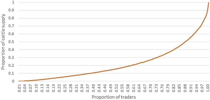 Fig. 10