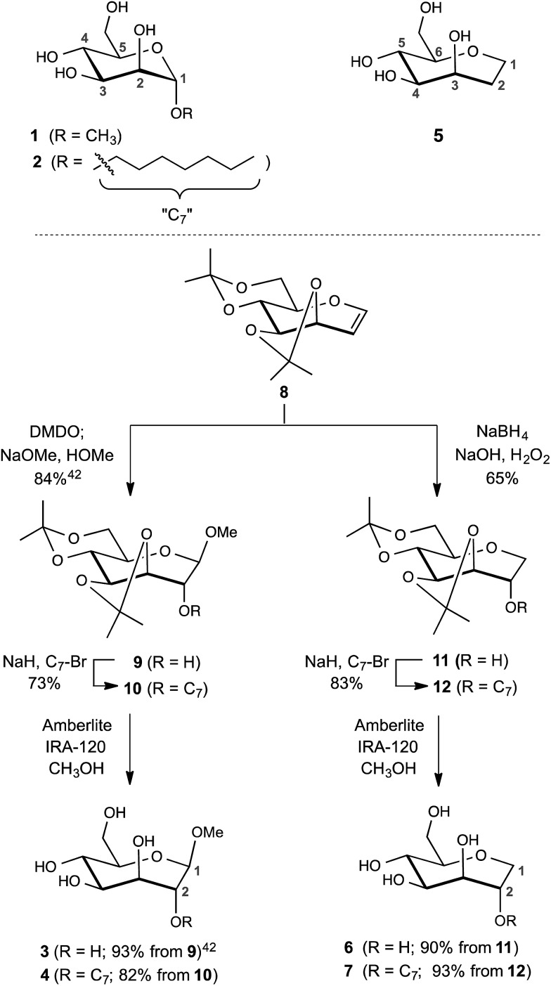 Scheme 1