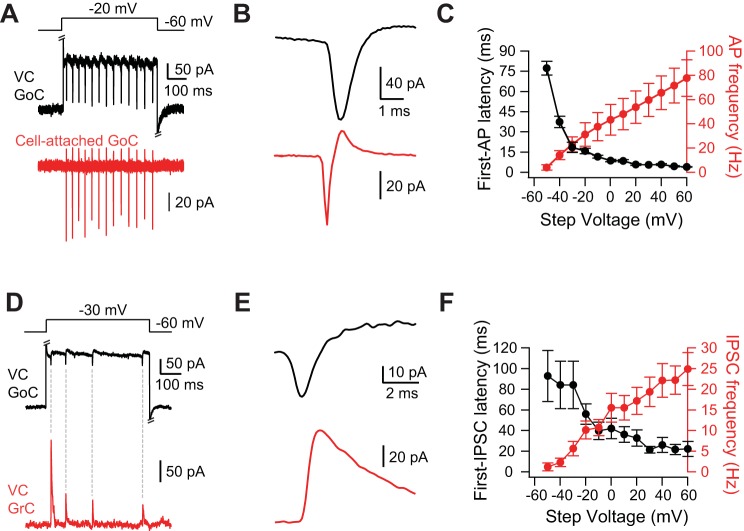 Fig. 4.