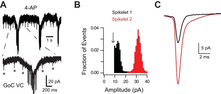 Fig. 5.