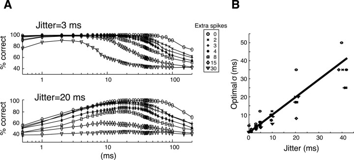 
Figure 9.
