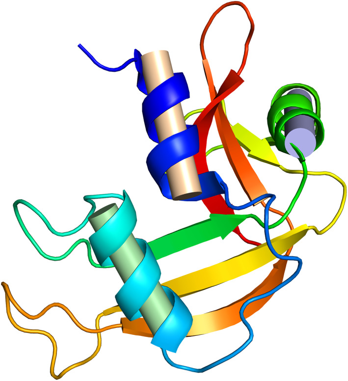 FIGURE 3