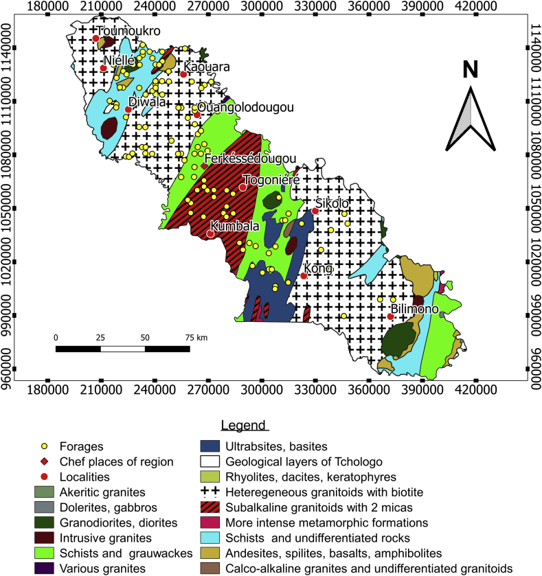 Figure 1