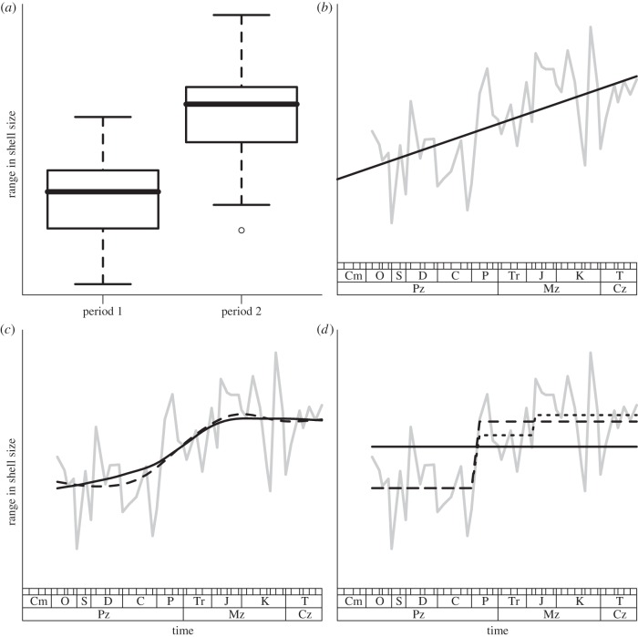 Figure 1.