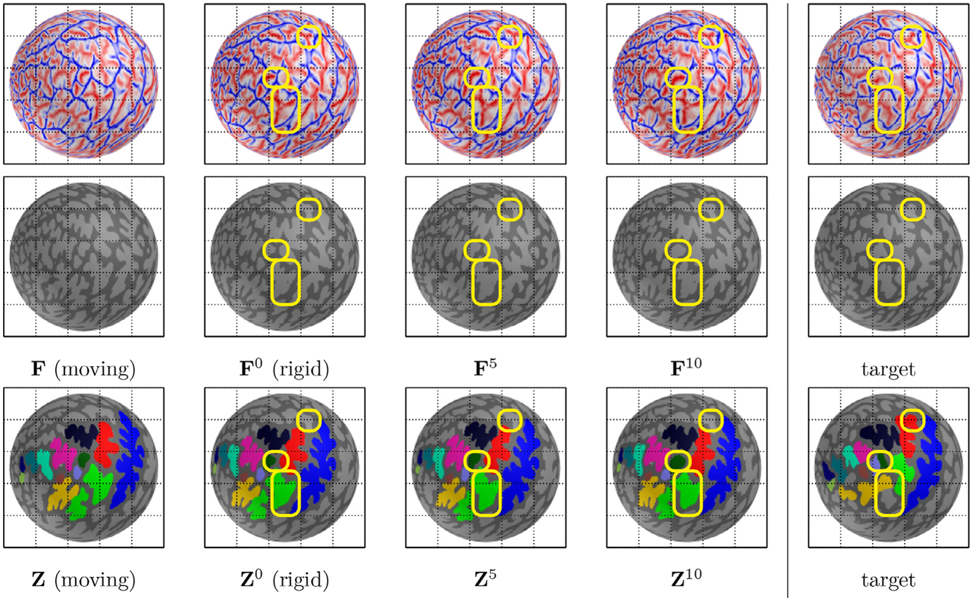 Fig. 3.