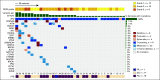FIG 3.