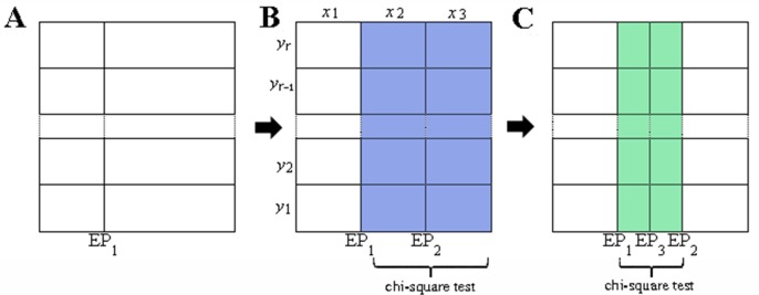 Fig 9