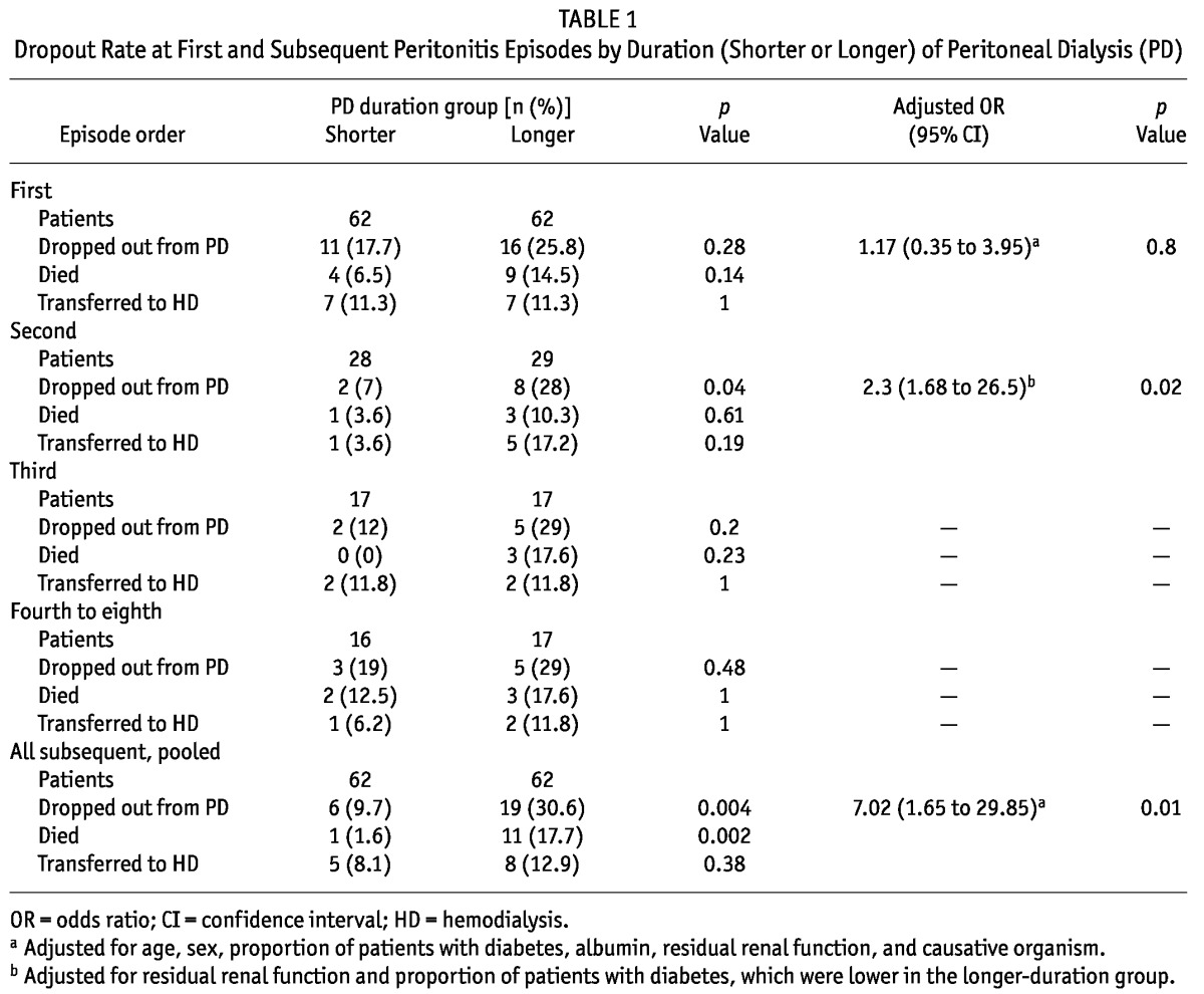 graphic file with name table027.jpg