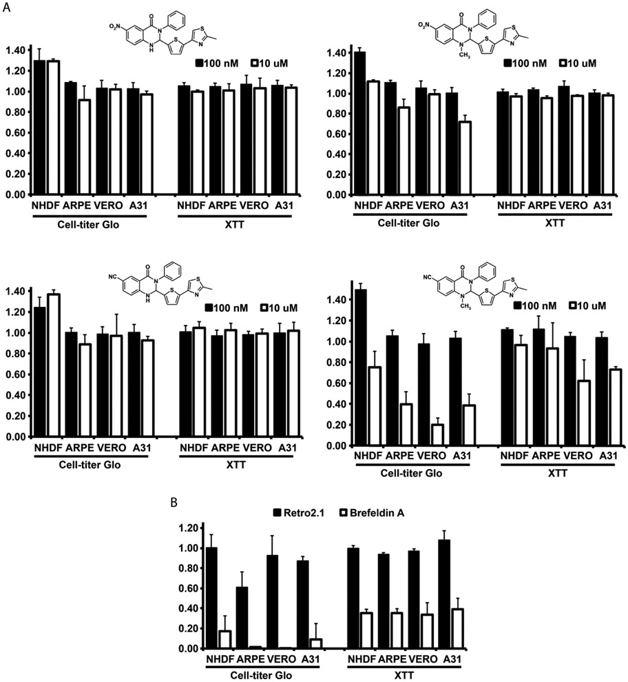 Figure 4.