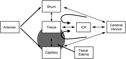 FIG. 5.