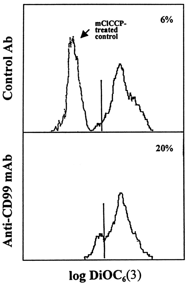 Figure 9.