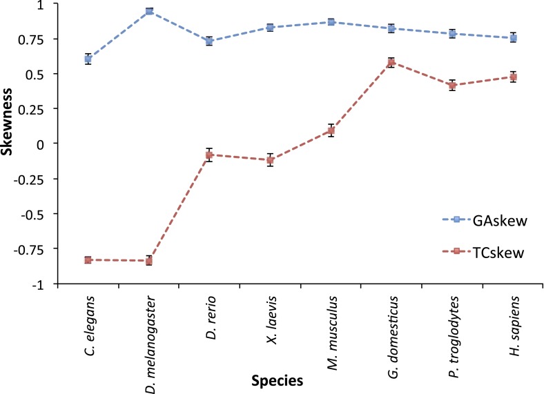 Figure 4—figure supplement 1.