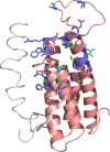 Fig 4