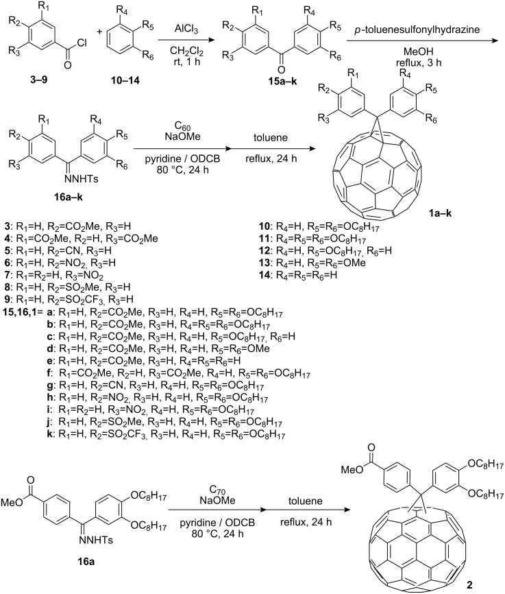 Scheme 1