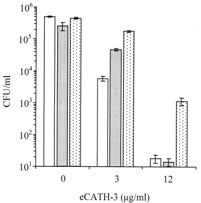 FIG. 6