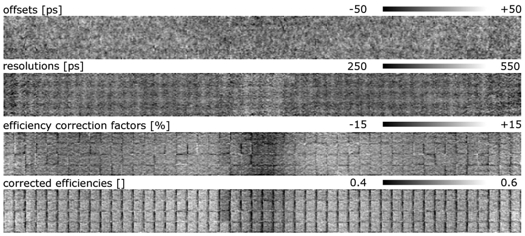 Fig. 8: