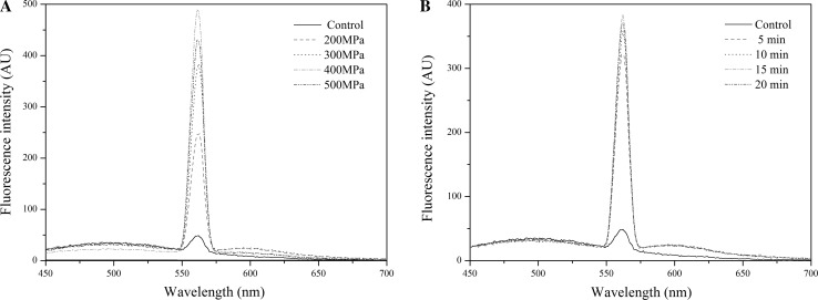 Fig. 4