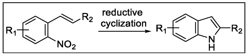 Scheme 20